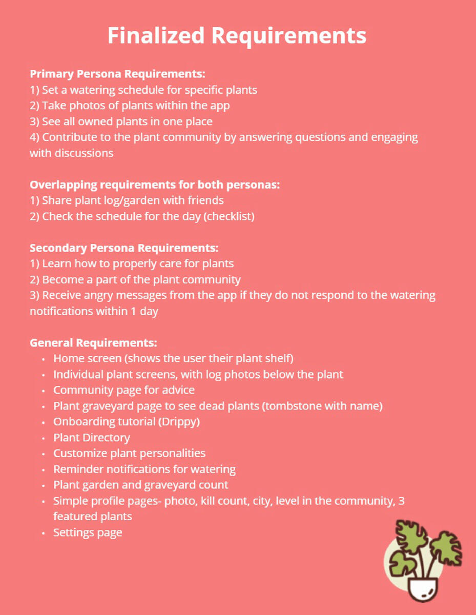 Finalized requirements